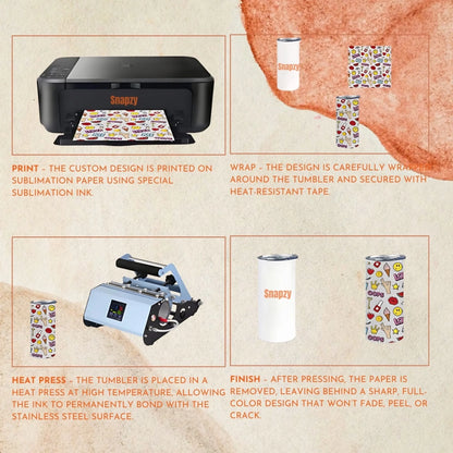 A step-by-step guide with images shows how to print your ghost themed design on sublimation paper, wrap it around the Ghost Personalized 20oz Skinny Tumbler – Halloween Cup – Custom Name, heat press, and reveal the vibrant result.